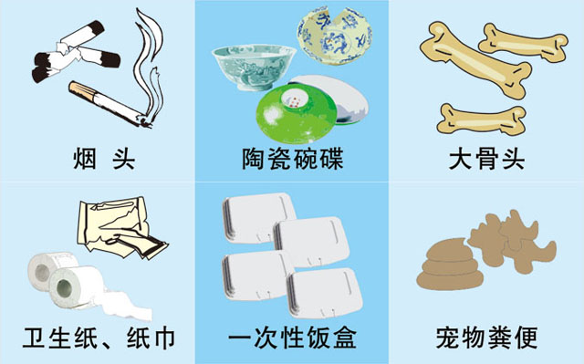 垃圾桶圖標及分類標識有哪些？